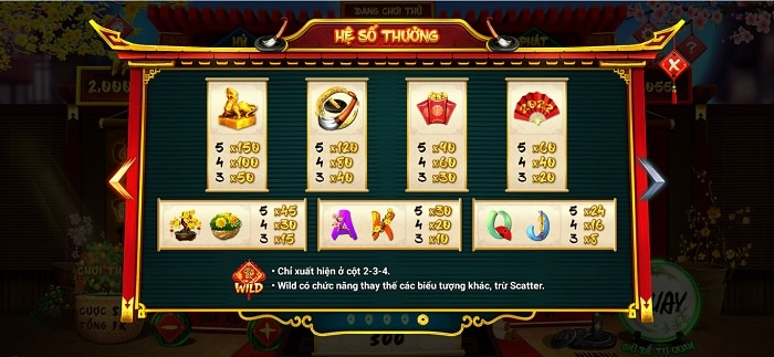 Luật chơi slots nổ hũ ông đồ