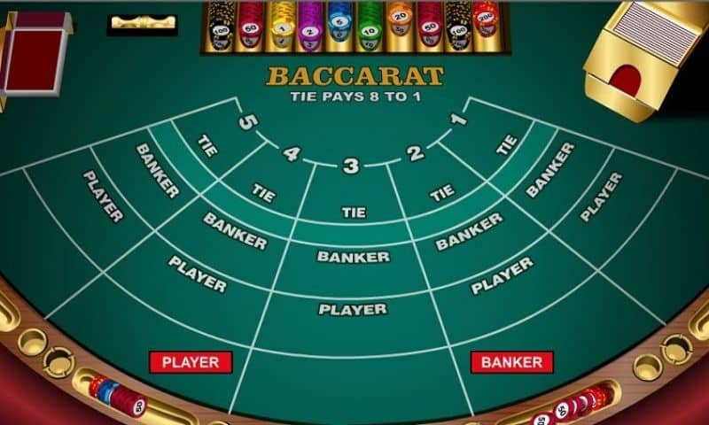 Cách tính xác suất chơi bài Baccarat chuẩn tại tải Sunwin